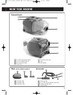 Предварительный просмотр 5 страницы Bush BC-304 Instruction Manual