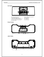 Preview for 3 page of Bush BCR002IP Instruction Manual