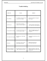 Preview for 5 page of Bush BCR002IP Instruction Manual