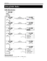 Preview for 8 page of Bush BCR31DAB Instruction Manual