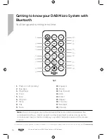 Предварительный просмотр 16 страницы Bush BD-618TFT Instruction Manual