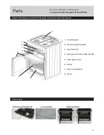 Предварительный просмотр 6 страницы Bush BDFT60B Installation & User'S Instructions