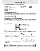 Preview for 5 page of Bush BDVD72708M Owner'S Manual