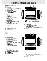 Preview for 8 page of Bush BDVD72708M Owner'S Manual