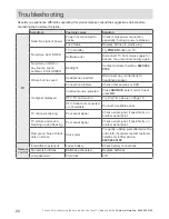 Preview for 24 page of Bush BMK40 Installation & Operating Instructions Manual