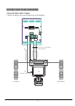 Preview for 9 page of Bush BMS330BT User Manual