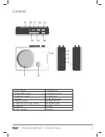 Preview for 4 page of Bush BR-630 User Manual