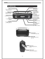 Preview for 5 page of Bush BR20DAB Instruction Manual