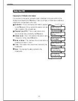 Preview for 15 page of Bush BR20DAB Instruction Manual