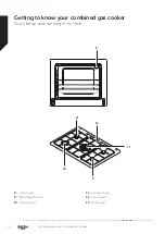 Preview for 14 page of Bush BSC90DFB Manual