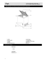 Preview for 4 page of Bush BSCF145A1 Installation & User'S Instructions