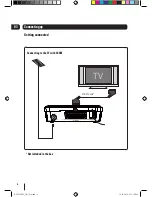 Preview for 6 page of Bush BU10FVZS1 Instruction Manual