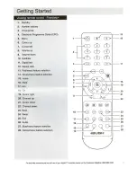 Preview for 5 page of Bush BU11FVRSD32/X Installation & Operating Instructions Manual