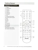 Предварительный просмотр 6 страницы Bush BU11FVRSD32/X Installation & Operating Instructions Manual