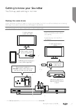 Preview for 11 page of Bush CBAR1000BF Instruction Manual