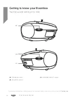 Preview for 14 page of Bush CBB193MP3BLK Instruction Manual