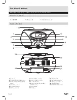 Предварительный просмотр 4 страницы Bush CBB1MP3 Instruction Manual