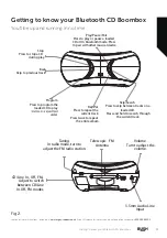 Предварительный просмотр 11 страницы Bush CD-78-BTFM Instruction Manual