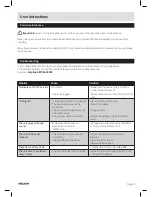 Preview for 15 page of Bush CDVB52 Installation & User'S Instructions