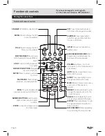 Предварительный просмотр 6 страницы Bush CDVD12SWM Instruction Manual