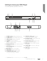 Предварительный просмотр 11 страницы Bush CDVD3601HDMIU Instruction Manual