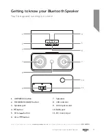 Предварительный просмотр 11 страницы Bush CSPK4012BT Instruction Manual