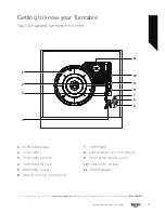 Preview for 11 page of Bush CTT61 Instruction Manual