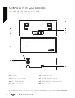 Preview for 12 page of Bush CTT61 Instruction Manual