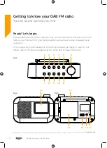 Предварительный просмотр 12 страницы Bush DAB-182 Instruction Manual