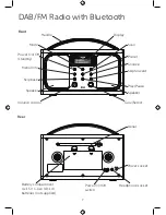 Предварительный просмотр 7 страницы Bush DAB/FM Radio with Bluetooth Instruction Manual