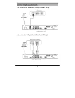 Preview for 11 page of Bush DFTA12HD Instruction Manual