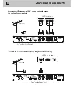 Preview for 12 page of Bush DFTA13HD Instruction Manual