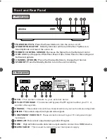 Preview for 7 page of Bush DFTA45R Instruction Manual