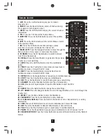 Предварительный просмотр 8 страницы Bush DFTA48HDR Quick Start Manual