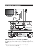 Preview for 9 page of Bush DFTA60BR Instruction Manual