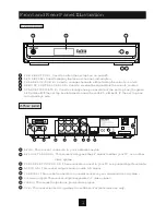 Preview for 6 page of Bush DFTA7C Instruction Manual