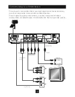 Preview for 9 page of Bush DFTA7C Instruction Manual