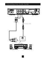 Preview for 10 page of Bush DFTA7C Instruction Manual