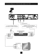 Preview for 11 page of Bush DFTA7C Instruction Manual