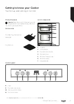 Предварительный просмотр 13 страницы Bush DHBDBL60B Instruction Manual