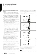 Предварительный просмотр 18 страницы Bush DHBDBL60B Instruction Manual