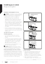 Preview for 16 page of Bush DHBDFBL60B Instruction Manual