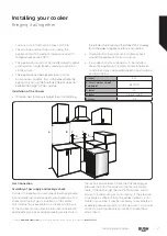 Preview for 17 page of Bush DHBDFBL60B Instruction Manual