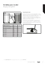 Preview for 21 page of Bush DHBDFBL60B Instruction Manual