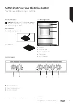 Preview for 13 page of Bush DHBES60WX Instruction Manual