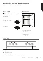 Preview for 13 page of Bush DHBET60W Instruction Manual