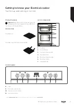 Preview for 13 page of Bush DHBETC50B Instruction Manual