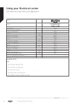 Preview for 32 page of Bush DHBETC50B Instruction Manual