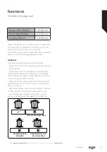 Preview for 23 page of Bush DHG60GNSS Instruction Manual