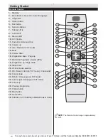 Предварительный просмотр 10 страницы Bush DLED32165HDS Installation & Operating Instructions Manual